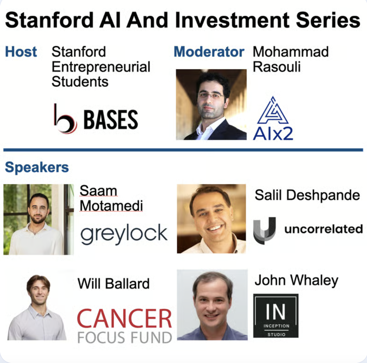 Session 4: Salil Deshpande, Saam Moatamedi, John Whaley, Will Ballard and Mohammad Rasouli