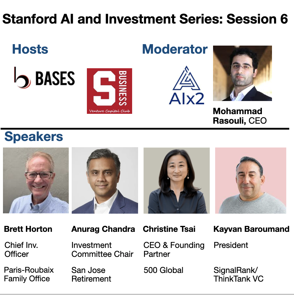 Session 6: Brett Horton, Anurag Chandra, Christine Tsai, Kayvan Baroumand and Mohammad Rasouli